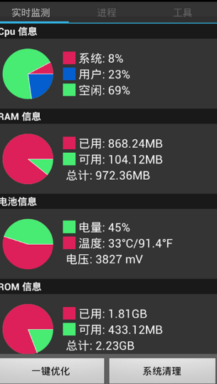 性能优化大师