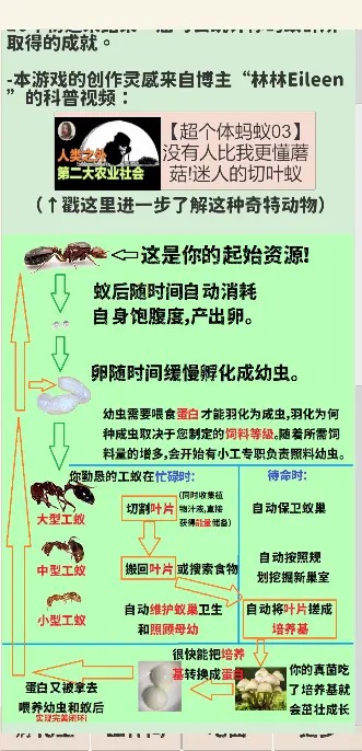 切叶蚁模拟器最新版