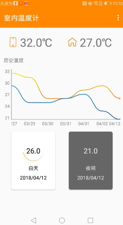 室内温度计软件下载2023安卓最新版